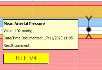 BTF V4 blood pressure hover 
